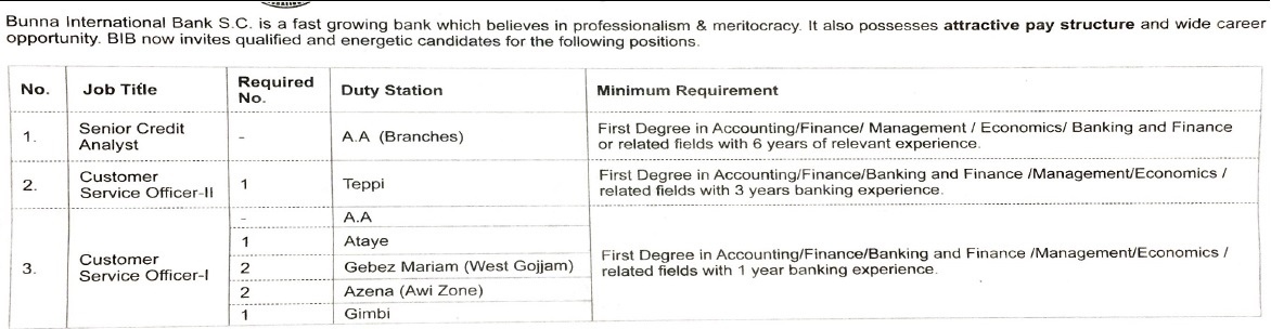 Jobs in Ethiopia 1